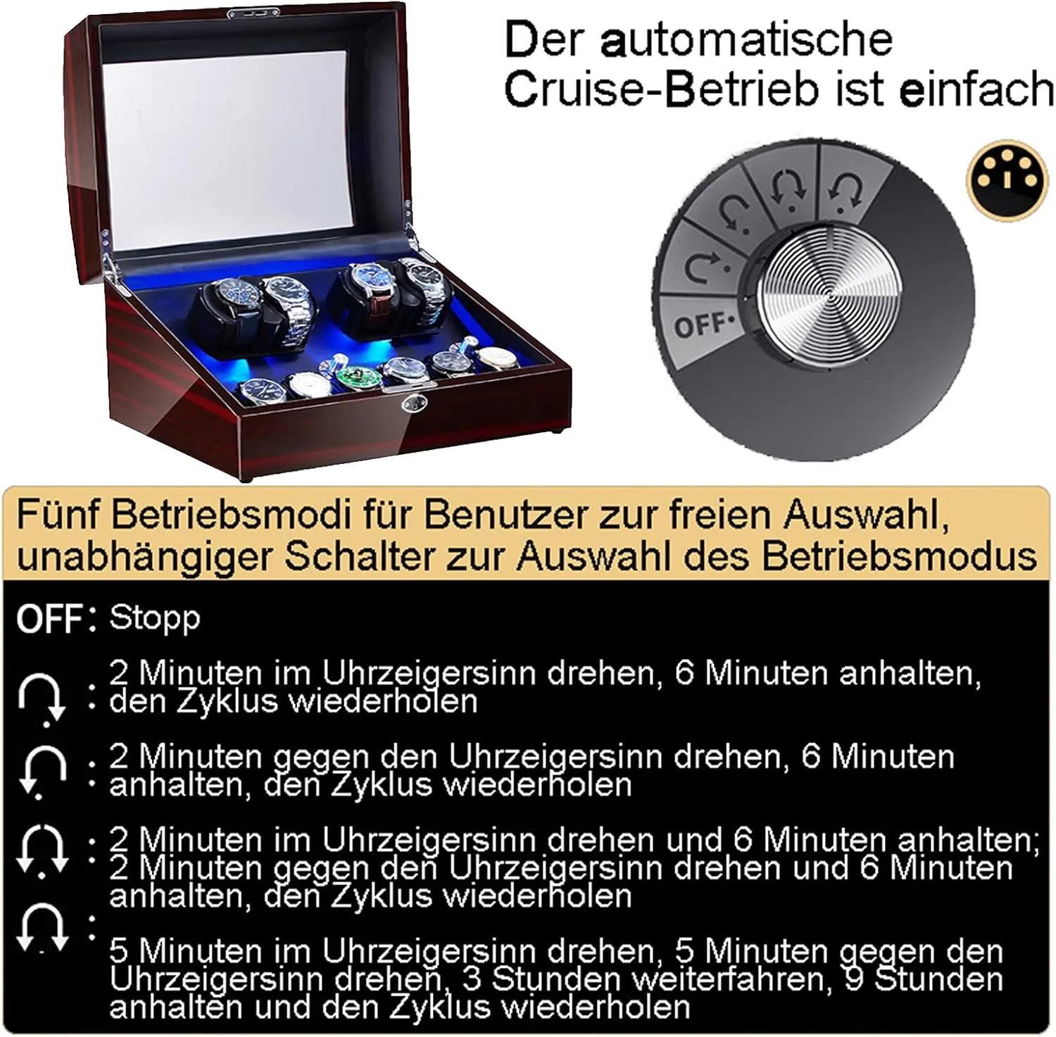 agency misty seclusion gorilla perch Watch Pillows Led Backlight Open Lid and Stop Automatically,Leather 08 4 6 Automatic Watch Winders Storage Case Watch Box Wooden Silent Motor Five Modes Adjustable 