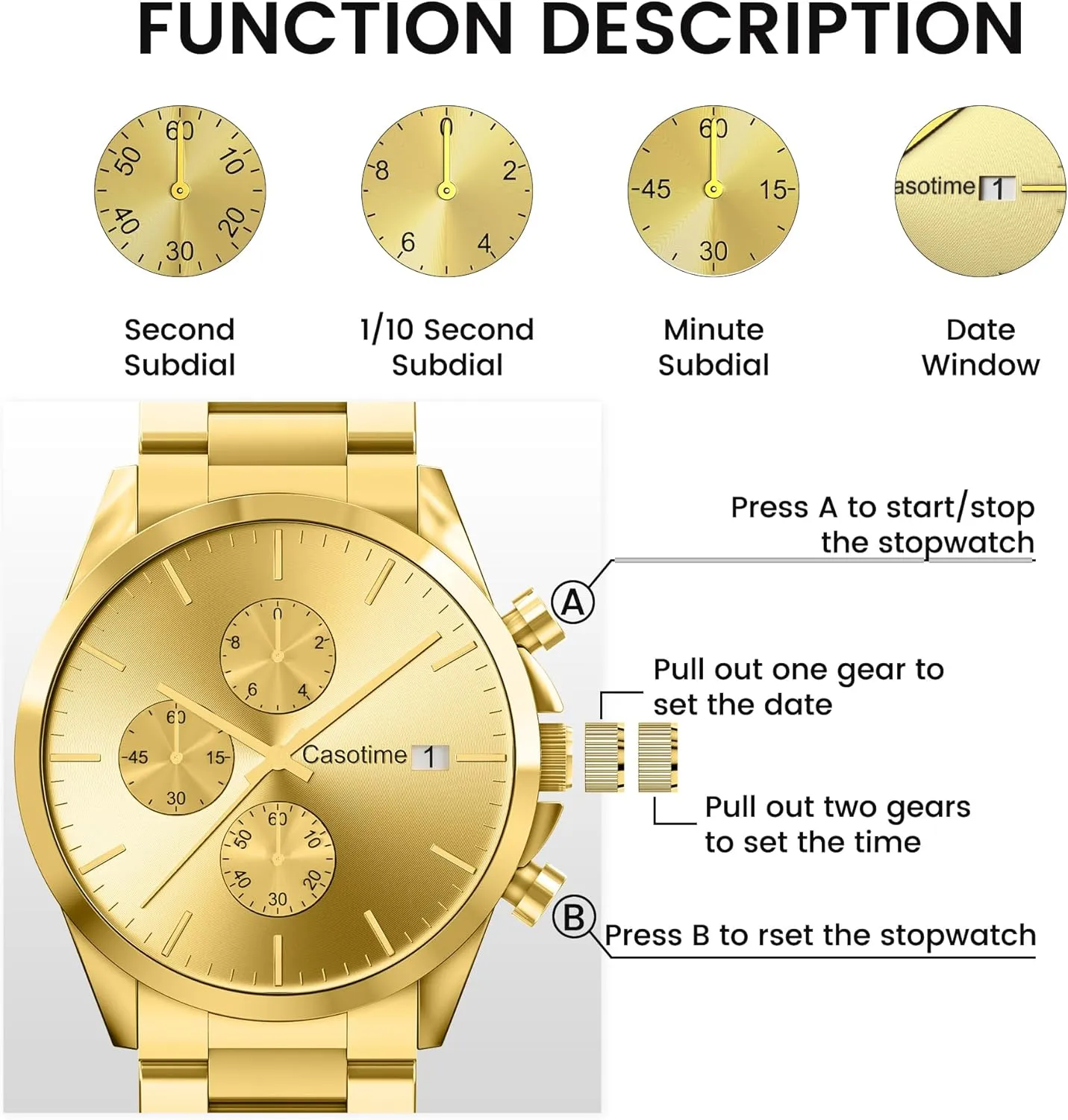 Analog Quartz Date Display, Luxury Casual Classic Fashion Dress Watch with Stainless neurospora yard Steel Band, Elegant Gift for Men Men's Stainless Steel Chronograph Watch 30M Waterproof 