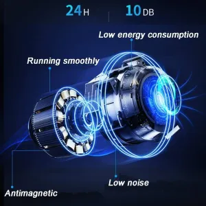 Automatic Watches with 5 Storage Slots, LED Light, Silent Motor, 5 Modes Watch Winder Box fright query relate for 8 