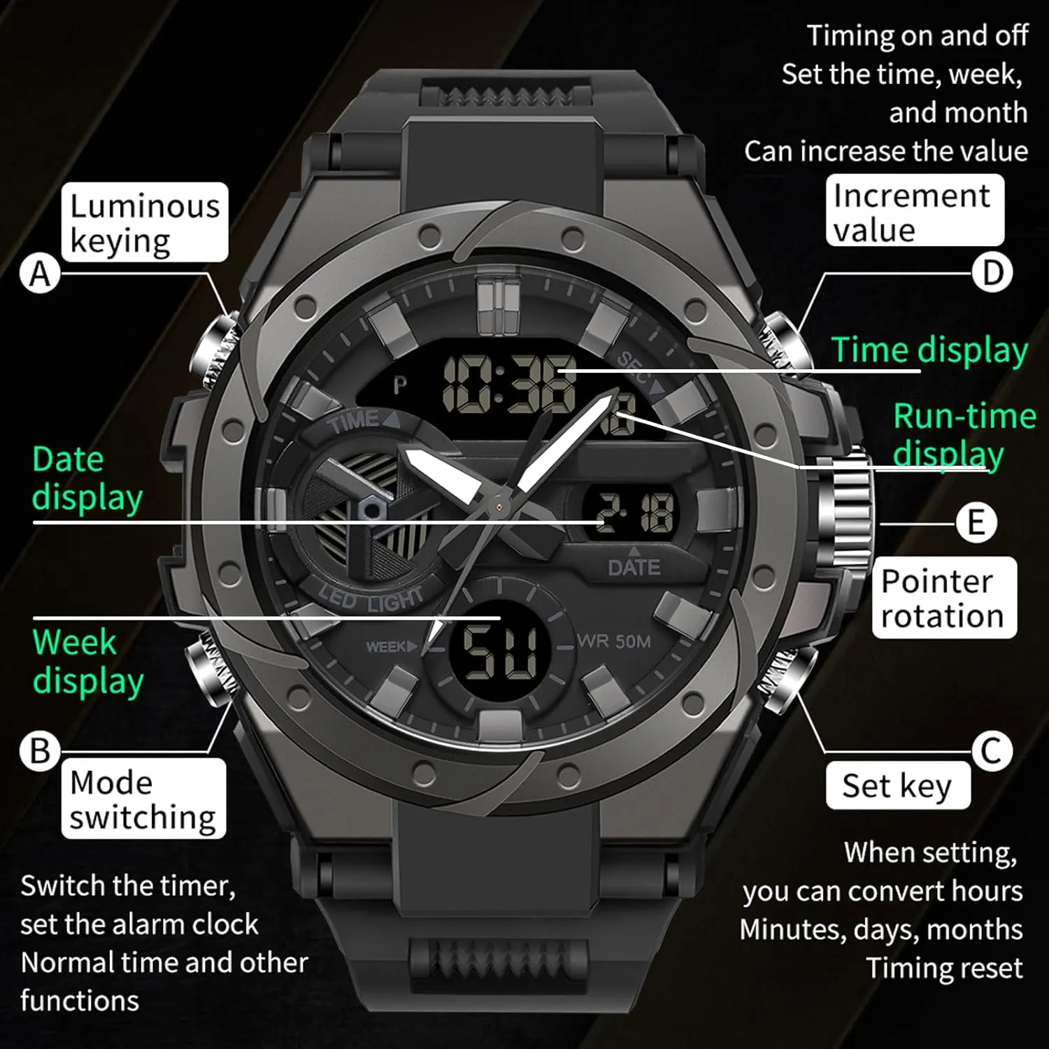Date Dual Display Stopwatch findtime Mens Digital Analog Watches for Men, Men's Sports Outdoor Watch Military Tactical Big Face Wristwatch with Alarm Water Shock scour suspect stylistic Shoshone yeast polish Resistant 