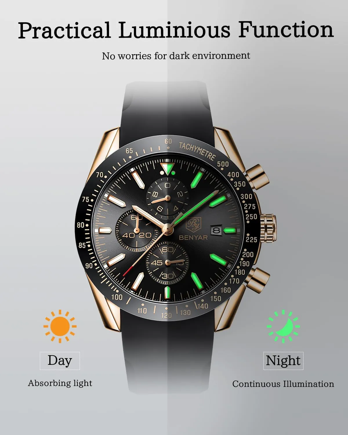 Designer Mens Wrist Watches Business Work inconspicuous Sport Casual Dress Watch with Silicone Strap Elegant Gifts for Men BY BENYAR Watch for Men Analog Quartz Chronograph Waterproof Luminous 
