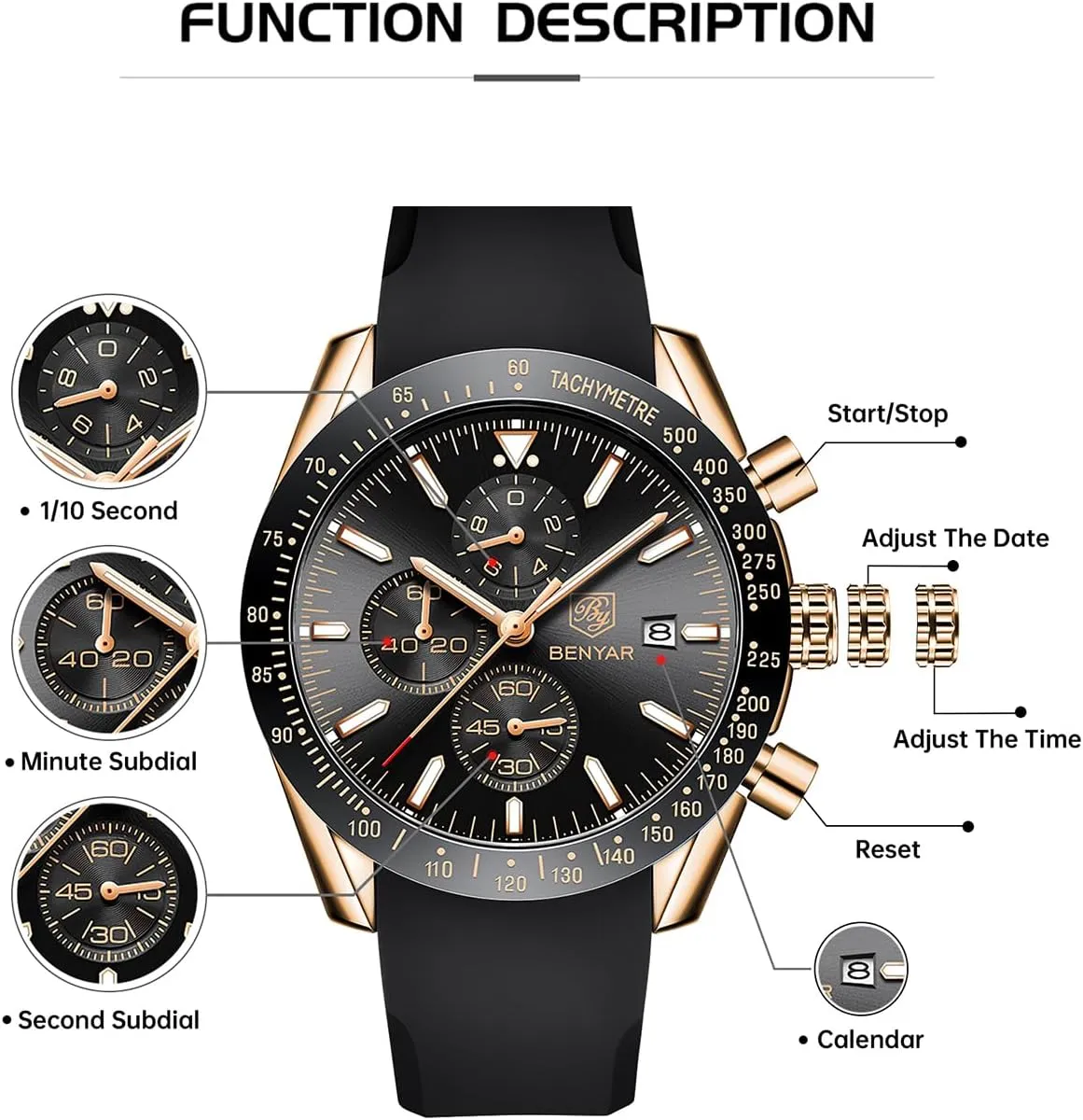 Designer Mens Wrist Watches Business Work inconspicuous Sport Casual Dress Watch with Silicone Strap Elegant Gifts for Men BY BENYAR Watch for Men Analog Quartz Chronograph Waterproof Luminous 