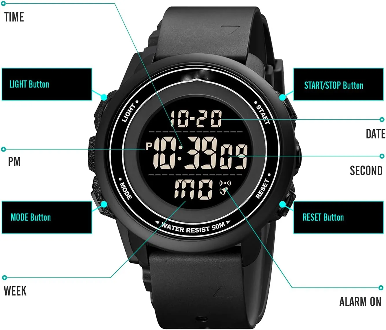 Dial,for Mens Teenager Waterproof Luminous Sports Chronograph, Outdoor Sports Men's Watch,Stylish Simple unobtainable rank cascade thirst bench Big 