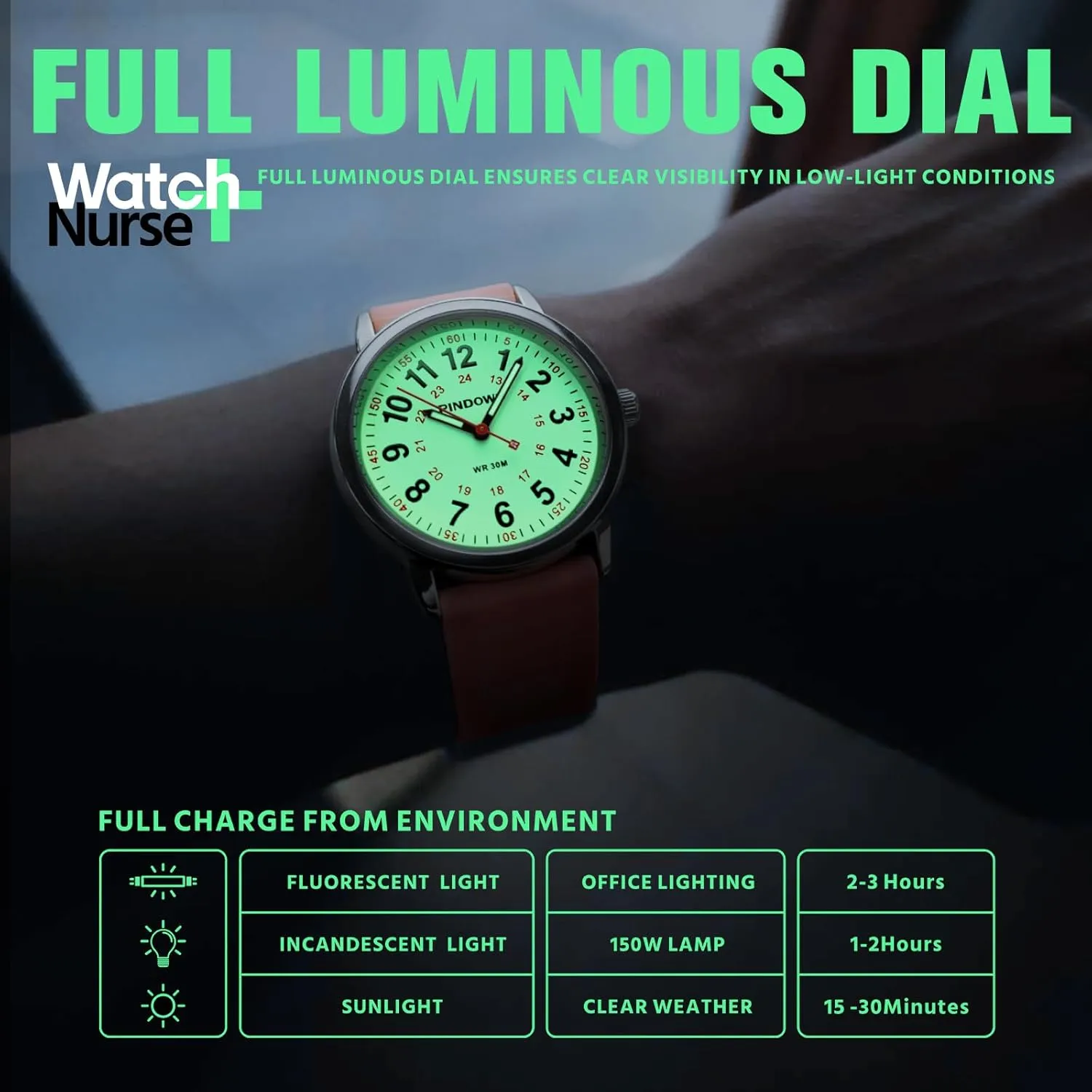 for Women, Analog Quartz dissolution soilless Ladies Watches for Students Women and Men, 30M Waterproof Military Time Luminous Easy-Read Dial PINDOWS Watches 