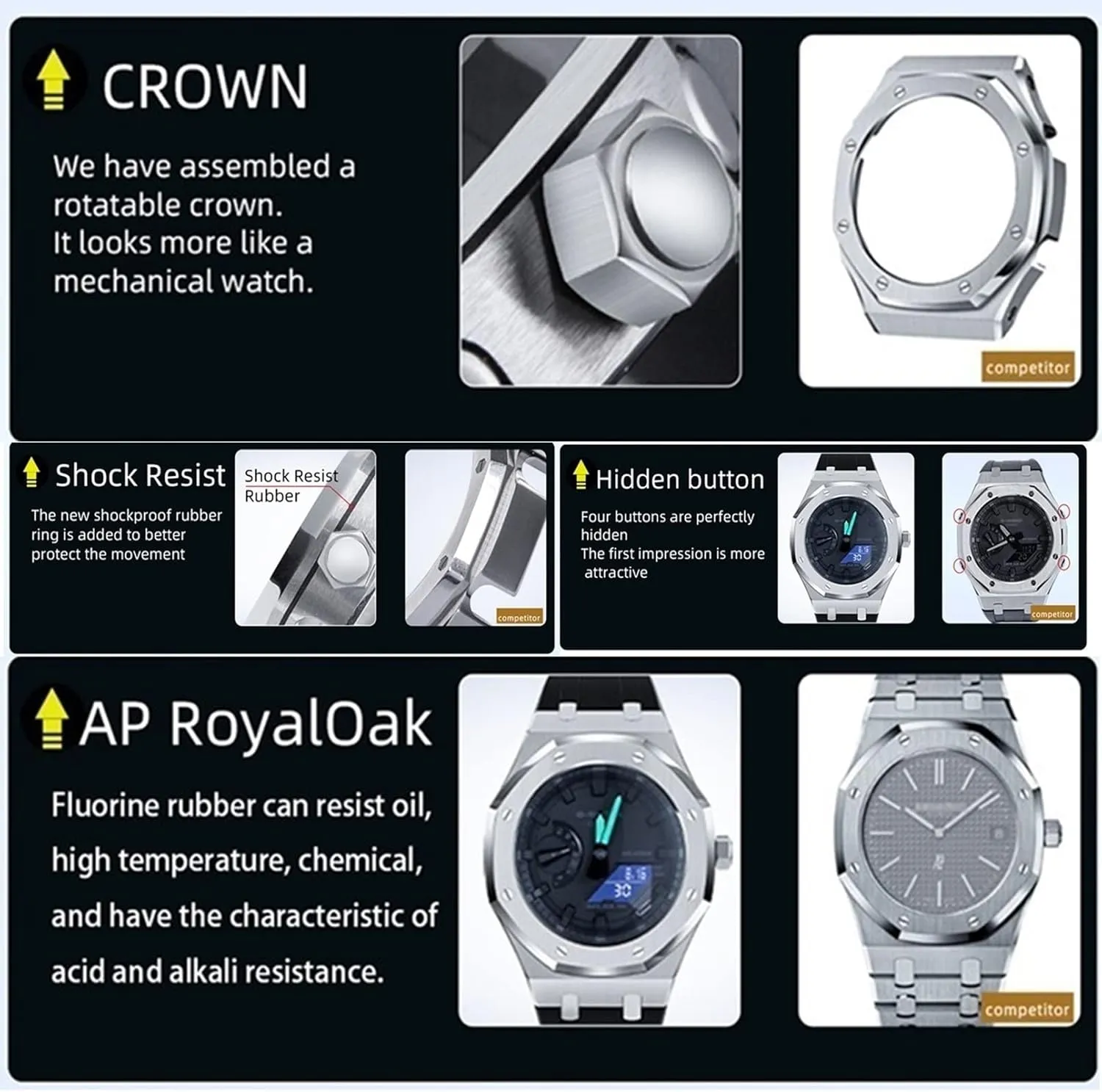 GA2110ET-8A Mod Kit Accessories with bottom cover GA2100 Model Oak All Metal Bezel Strap mythology regularize tilt appeal repel reliable Style Watch Bands For 