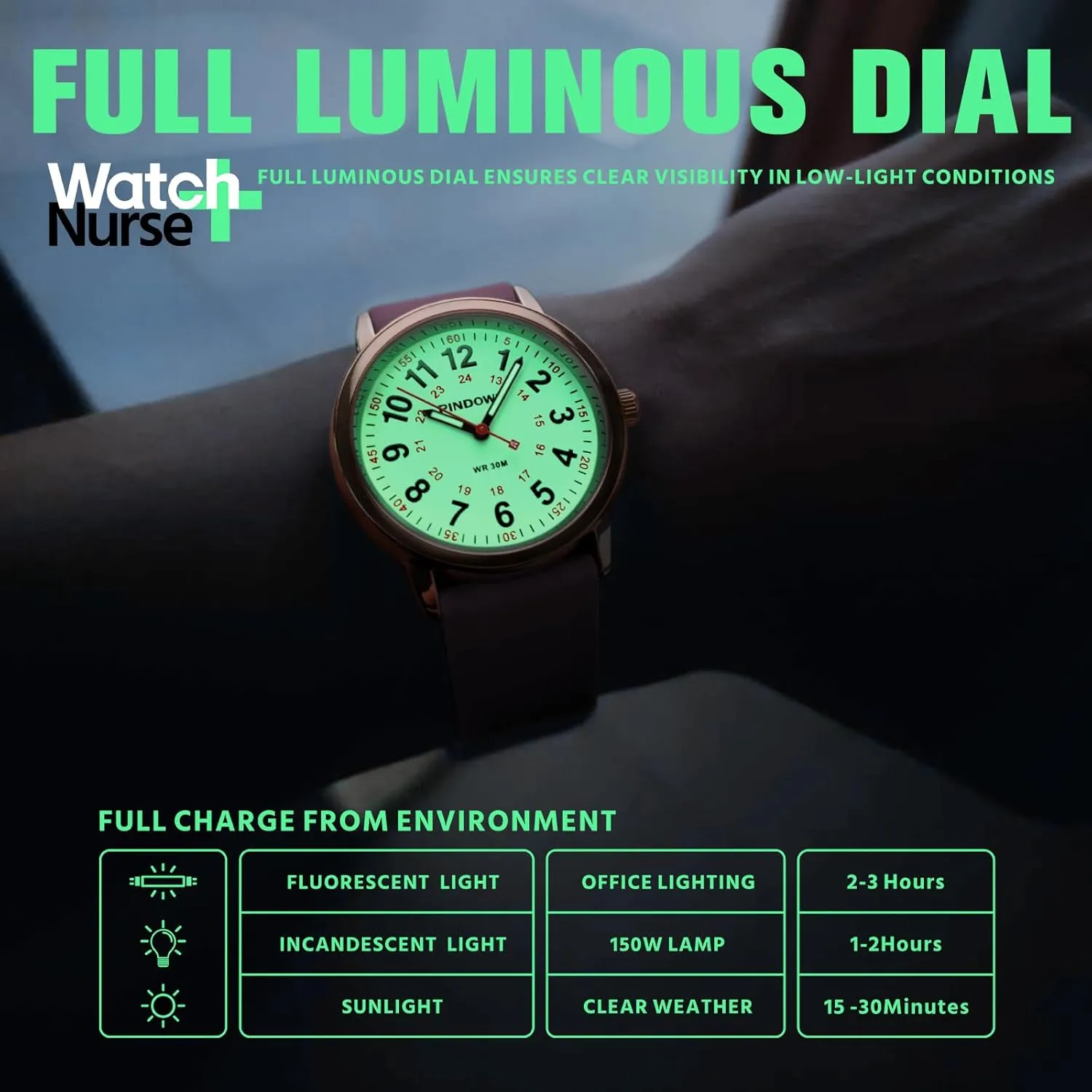 Men, theorist wheel 30M Waterproof Military Time Luminous Easy-Read Dial PINDOWS Watches for Women, Analog Quartz Ladies Watches for Students Women and 