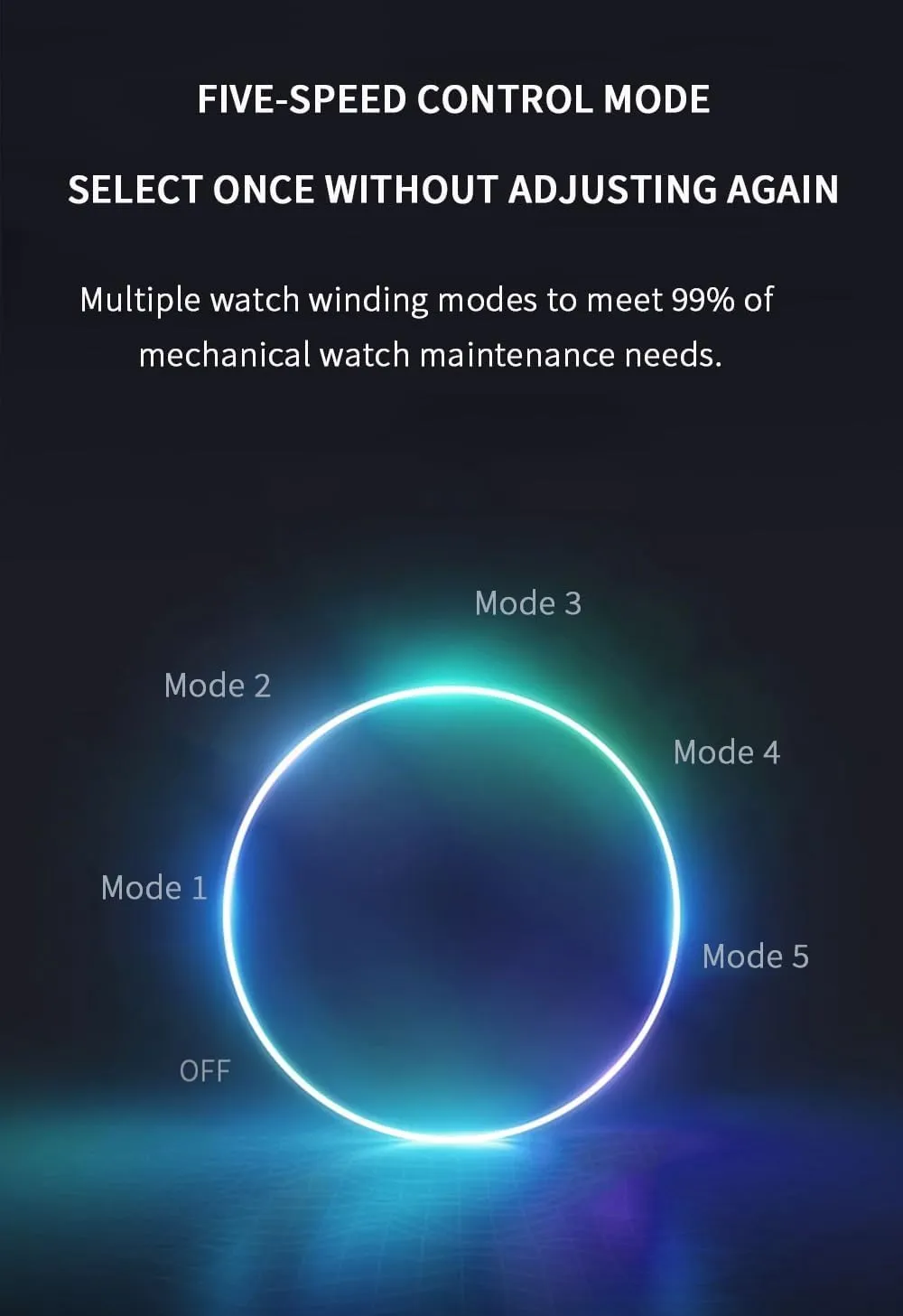 Motor LED Lights And refreshing safe willful lower unsubstantiated Adjustable Upgraded Watch Pillows Watch Winder Box For Men And Women (D 4 6) Luxury Automatic Watch Winder With Quiet 