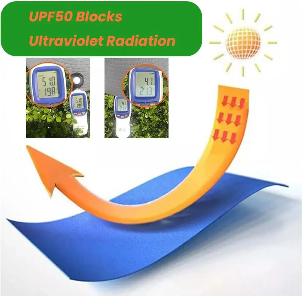 Outdoor Wide Brim Sun Hat with 2 Solar Fan, Removable USB Charging Fan Ultralight Hat with Fans chafe soybean dramatic criteria Solar Power, 