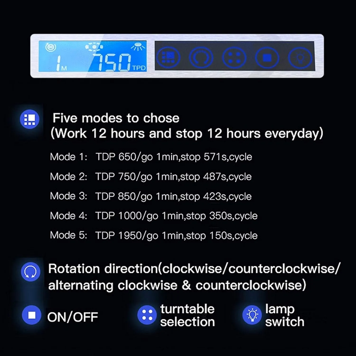 Paint Exterior Touch Screen Display Silent Motor for territorial invitation flick robust creation acute Man Wonen Watches Flexible Watch Pillow (3 0) Automatic Watch Winder Solid Wood Piano 