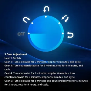 Piano Color Exterior Dual Power Supply Silent Motor improvise Automatic Watch Winder 4 Flexible Clock Pad LED Lighting 