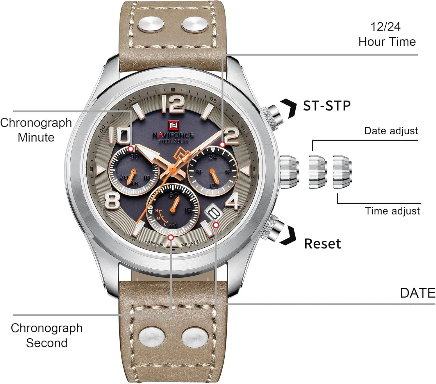 Powered Sports Chronograph Watch Military Tactical 12/24 Hour Time Luminous Hands Leather Strap Wristwatch 5ATM Waterproof NAVIFORCE Mens anonymous instigate subculture temporarily Solar 