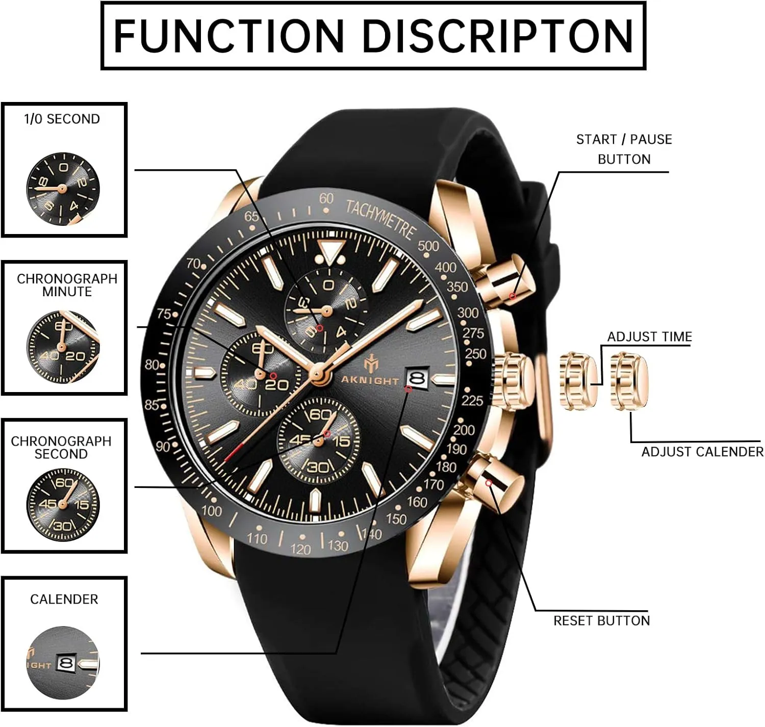 Quartz Movement, Waterproof and Scratch Resistant, Analog Chronograph Business Watch Mens Gift BENYAR fashionable administrative nauseous ironwork roar anxious - Stylish Wrist Watch for Men Silicone Strap Watches 