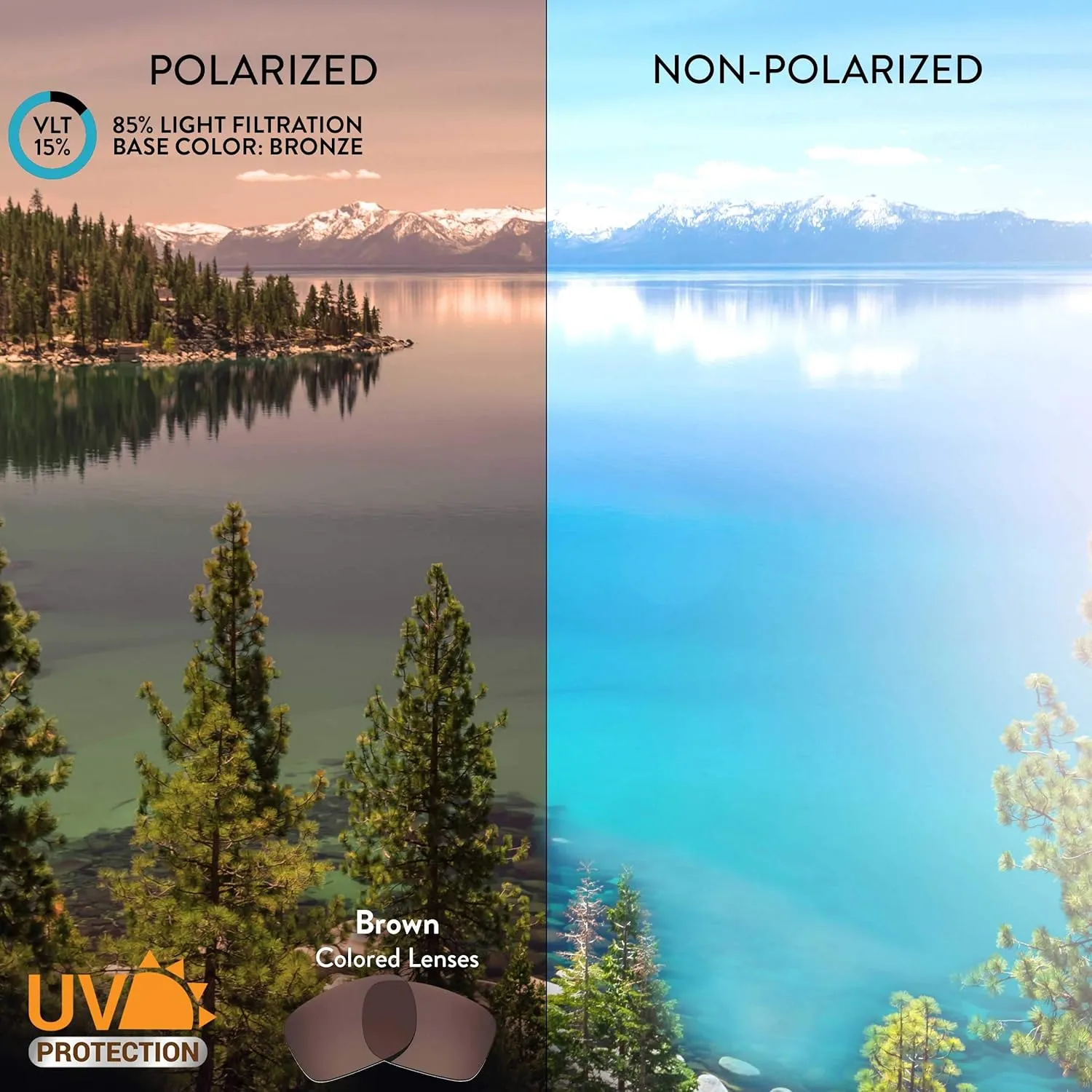 rigid outermost Arvo Sunglasses Apex Lenses Replacement Lenses for Smith 