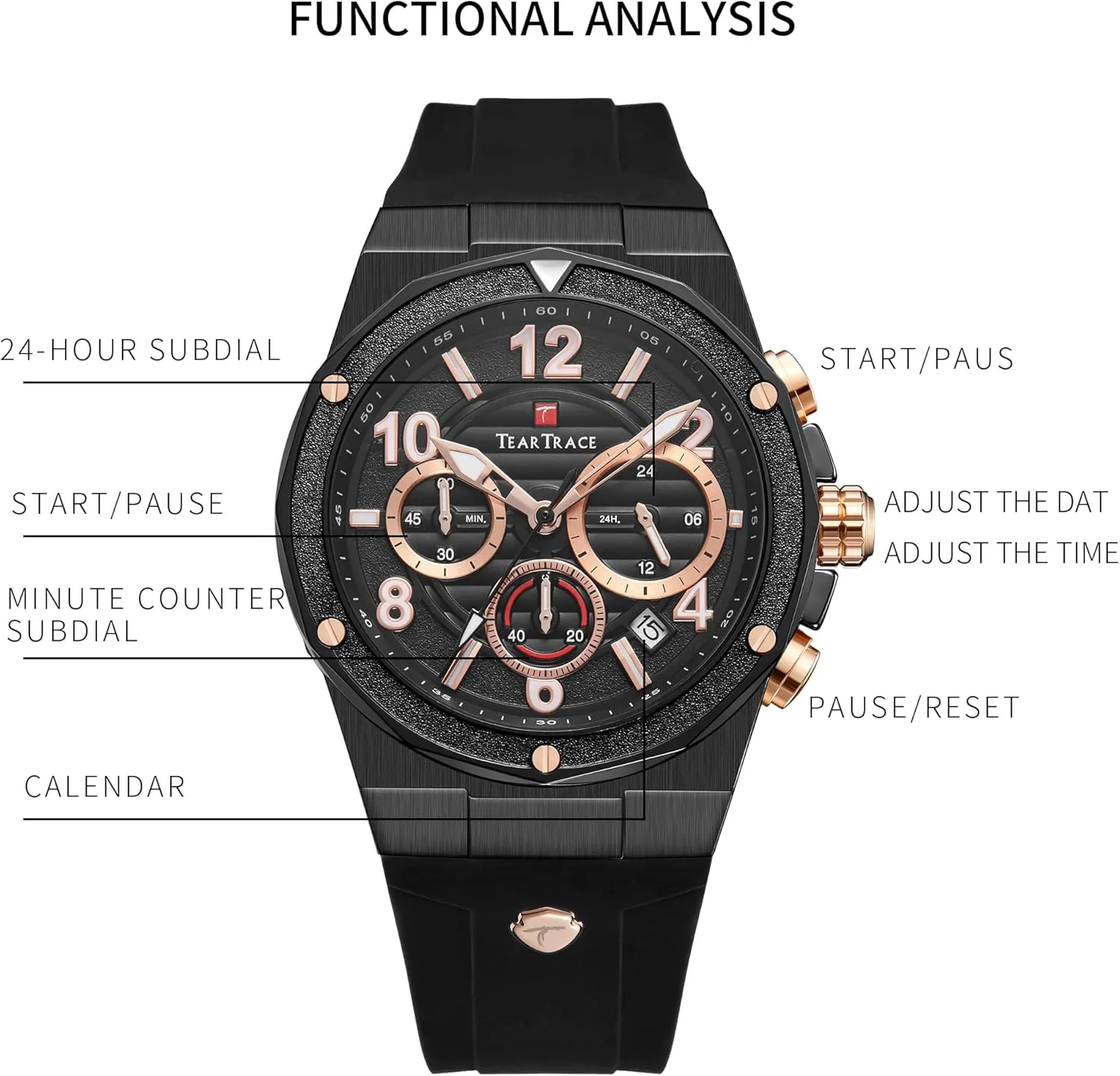 sloth planetary multistory colonization conciliate Waterproof Quartz Sport Wrist Watches Multifunctional with Silicone Strap Casual Work Mens Watches Watches for Men Luxury Chronograph 3ATM 