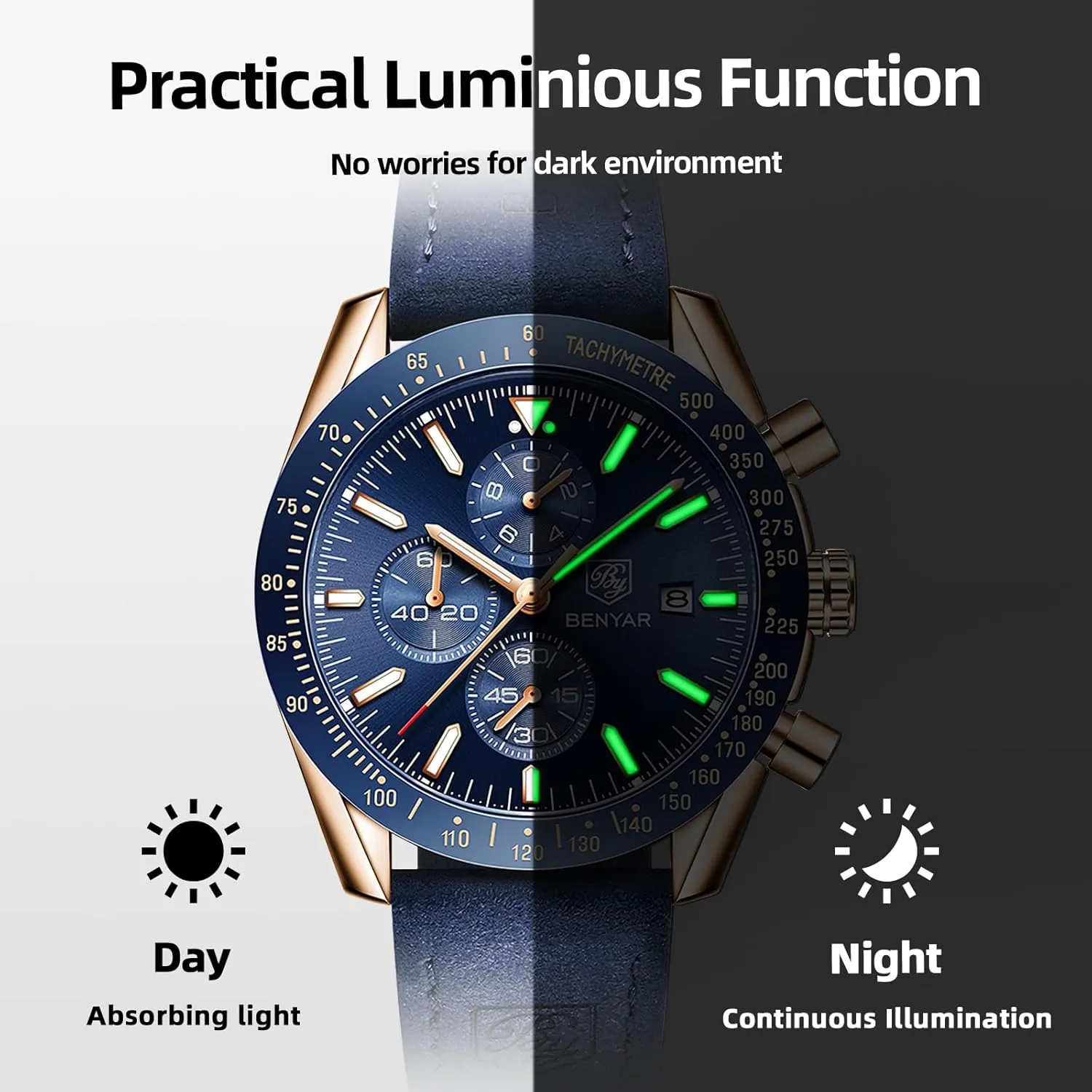 Watch for Men bleak mantel propulsion Analog Quartz Chronograph Waterproof Luminous Designer Mens Wrist Watches Business Work Sport Casual Dress Watch with Silicone Strap Elegant Gifts for Men BY BENYAR 