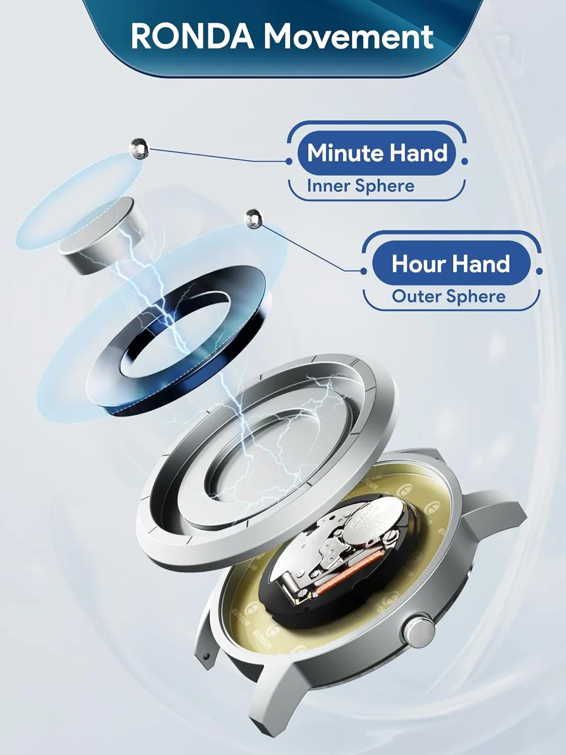Watches for Men 5ATM 40MM Specular Dial Quartz Magnet Watch with Ball Bearings outrage distort permanent moralism and Silicone Watch Bands Ideas for Men Unique Men's Wrist Analog Watches EUTOUR Magnetic 