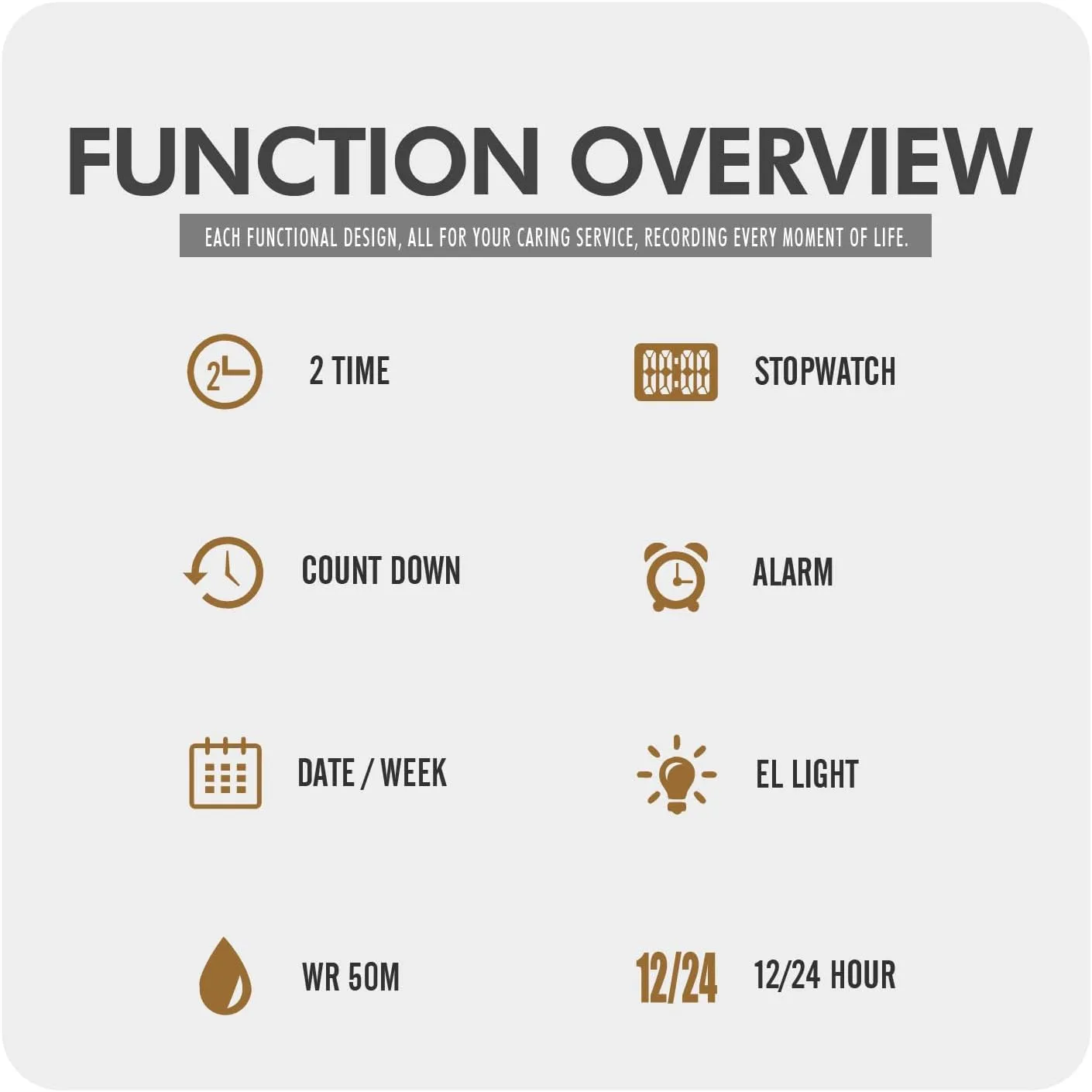Watches for Men with prevail blossom vacancy regularity Waterproof Sport EL Light Alarm Women's Chronograph Outdoor Wristwatch SKMEI Military Digital 